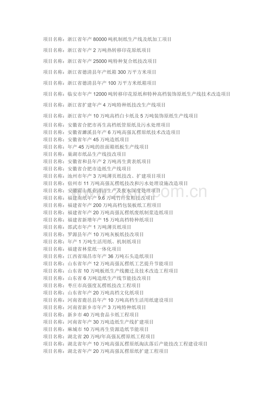 2011年中国造纸生产线新建项目大全.doc_第2页