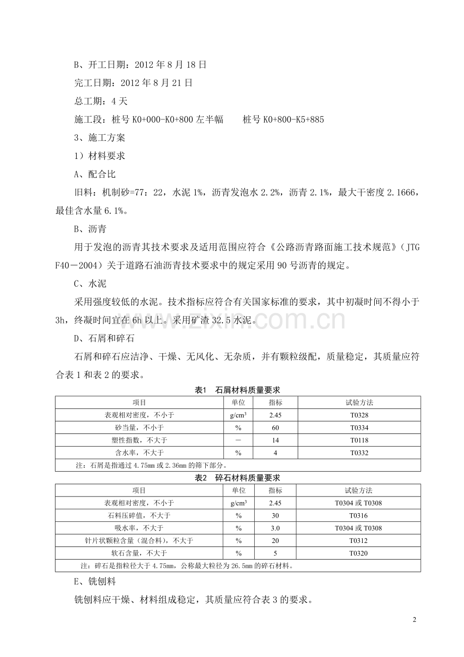 潭阳路厂拌泡沫沥青冷再生路面施工方案.doc_第2页