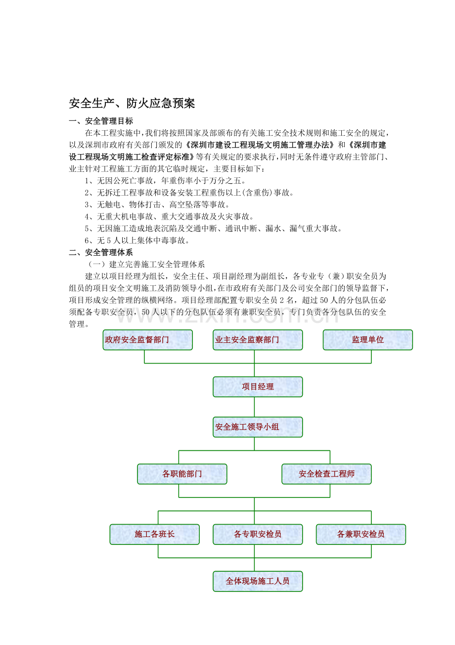 安全生产-防火预案.doc_第1页