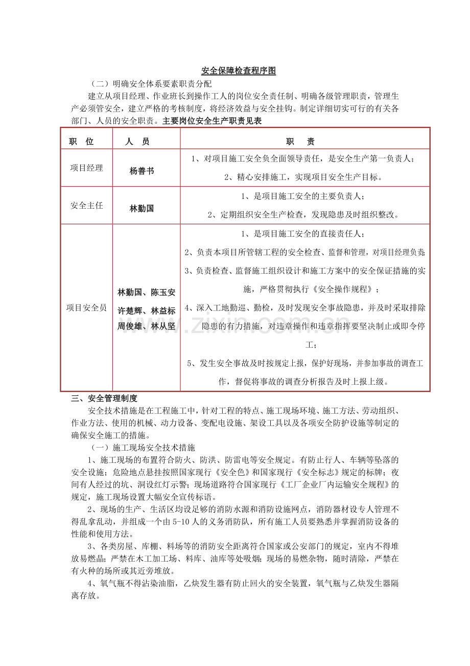 安全生产-防火预案.doc_第2页