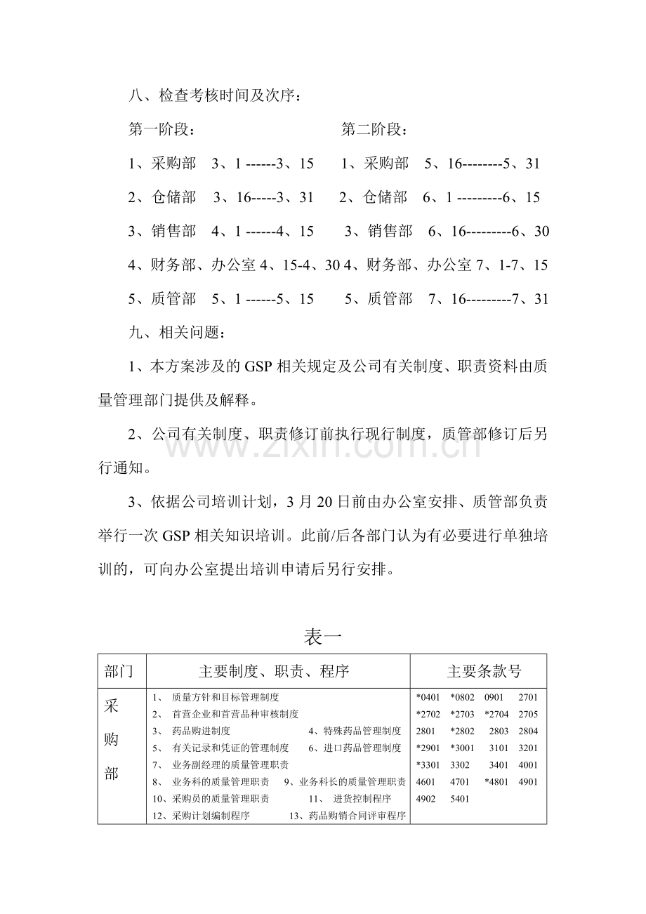 Bxrfxwa-aGSP认证前准备工作实施方案.doc_第2页