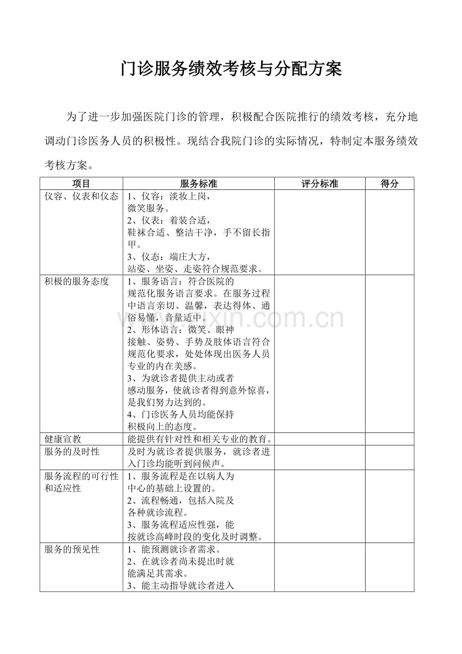 门诊服务绩效考核与分配方案.doc_第1页