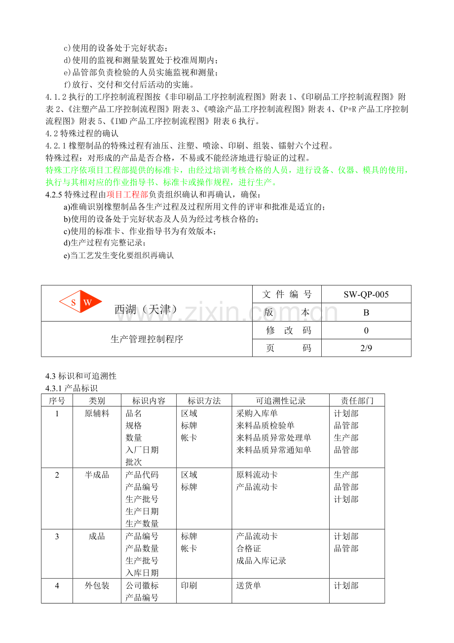 005生产管理控制程序.doc_第2页