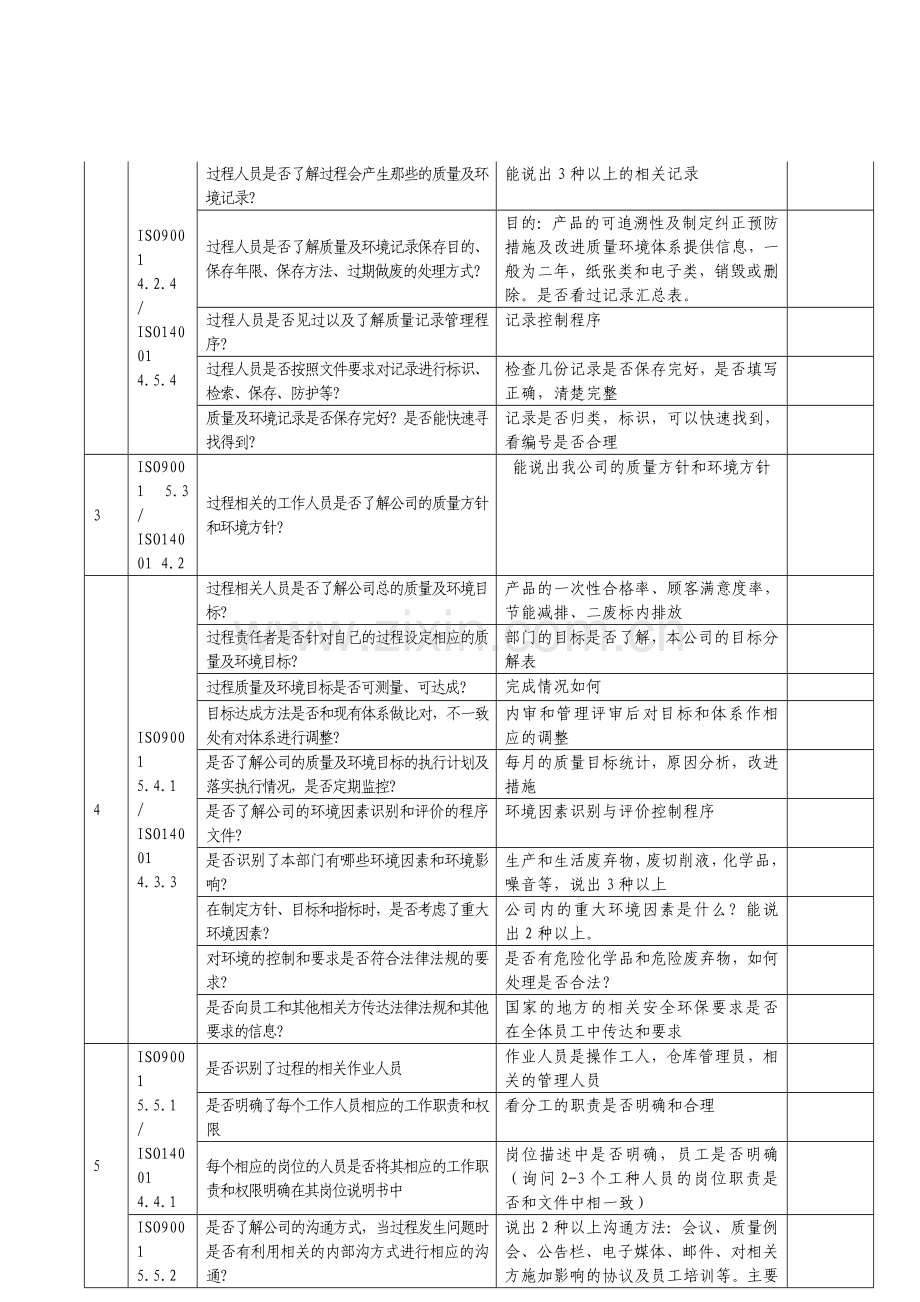 13-04检查表(生产部).doc_第2页