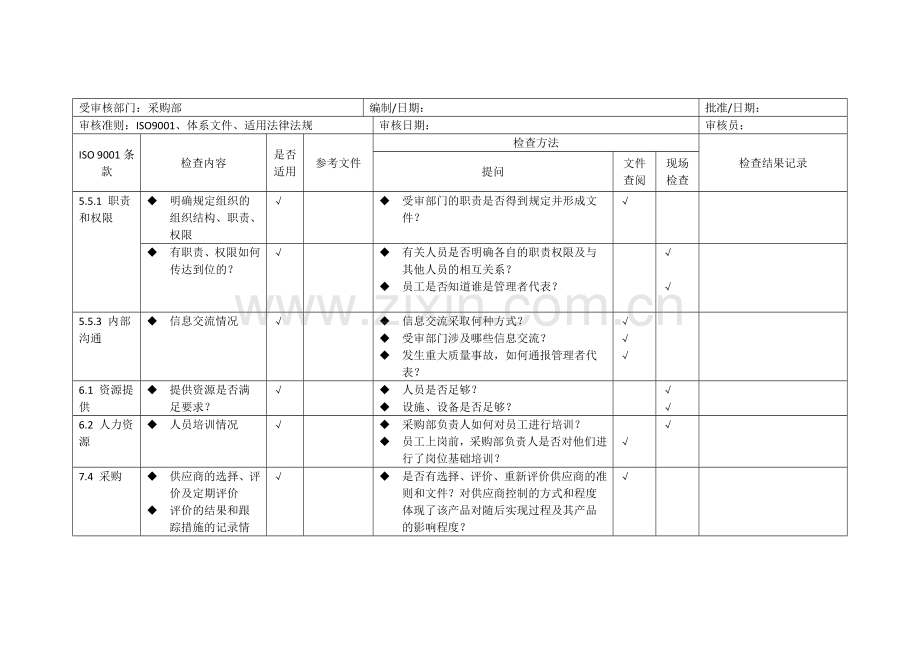 采购部审核检查表.doc_第2页