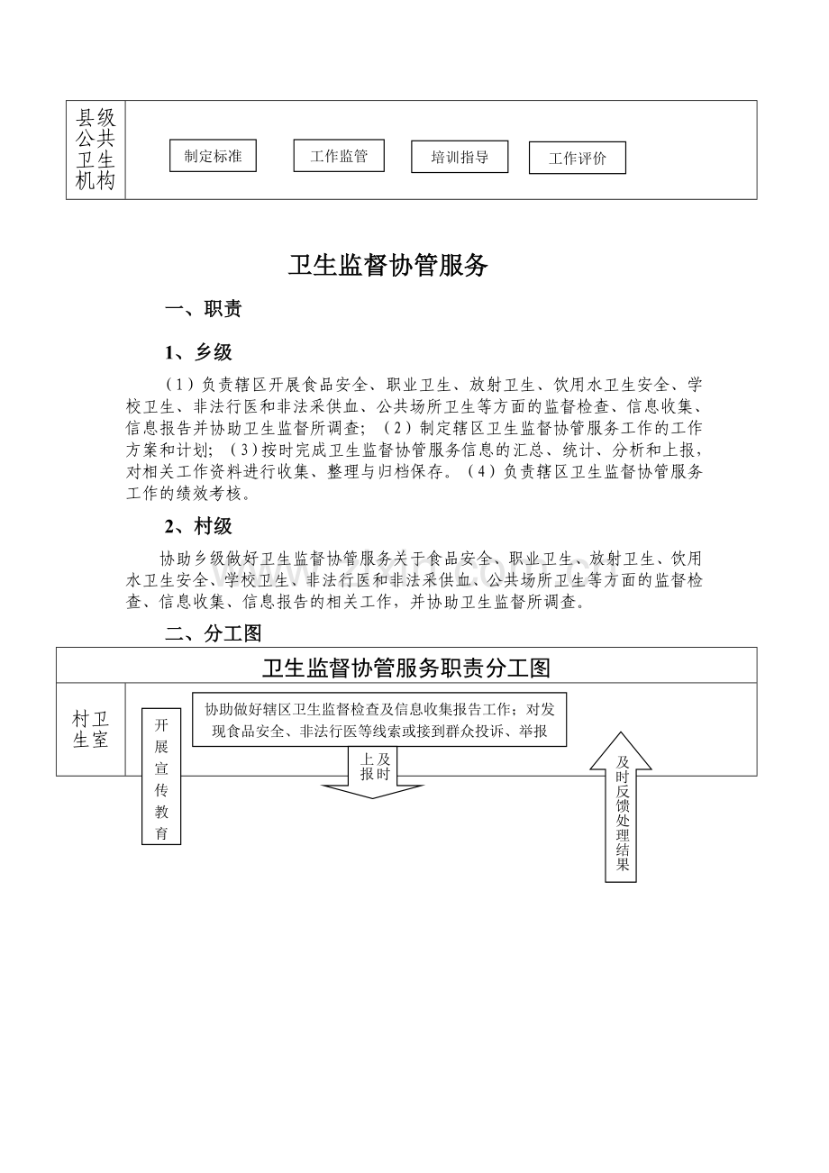 健康档案、卫生协管监督上墙制度.doc_第2页