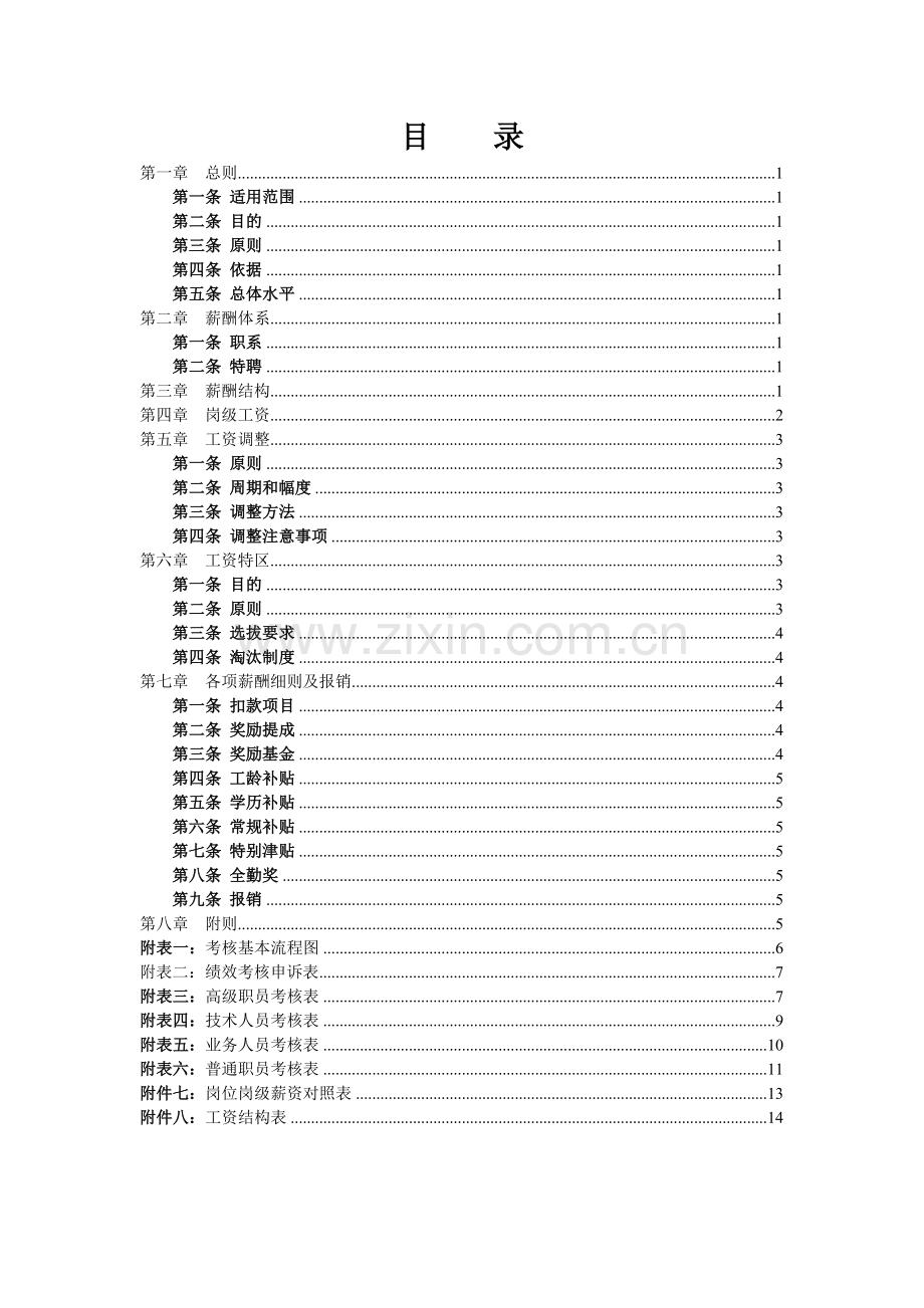 2015电子商务公司薪酬体系(适合发展中公司).doc_第2页