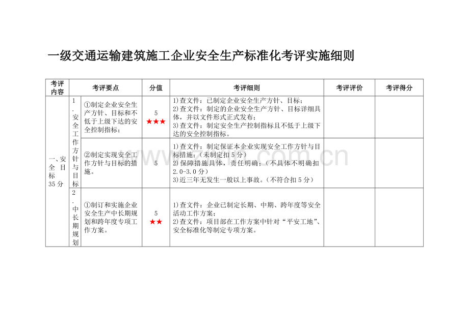 一级交通运输建筑施工企业安全生产标准化考评实施细则.doc_第1页