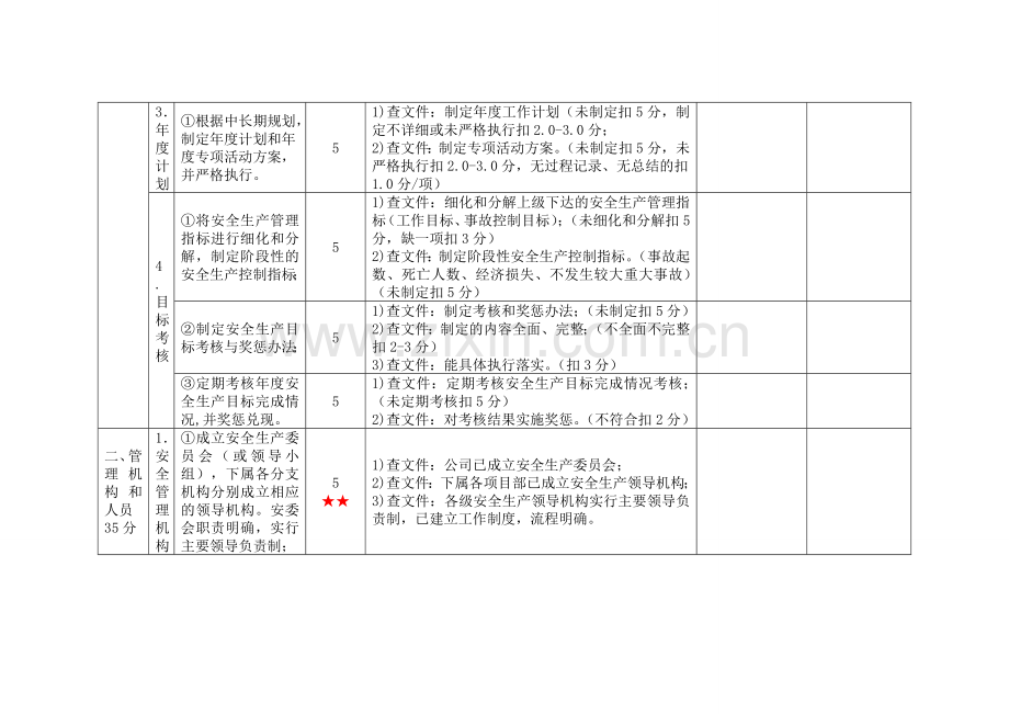 一级交通运输建筑施工企业安全生产标准化考评实施细则.doc_第2页