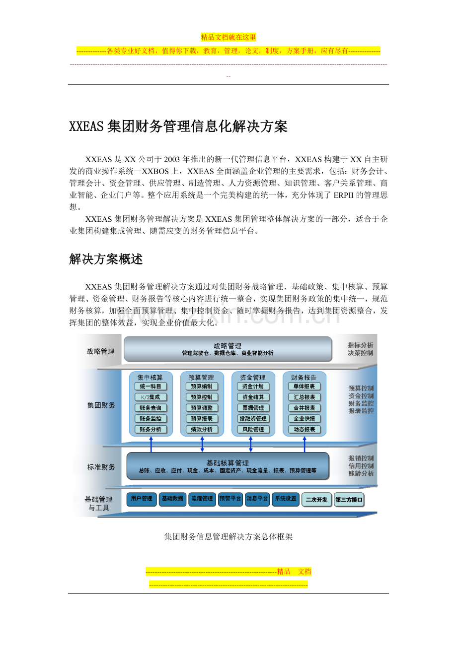 XXEAS集团财务管理信息化解决方案(DOC-7).doc_第1页