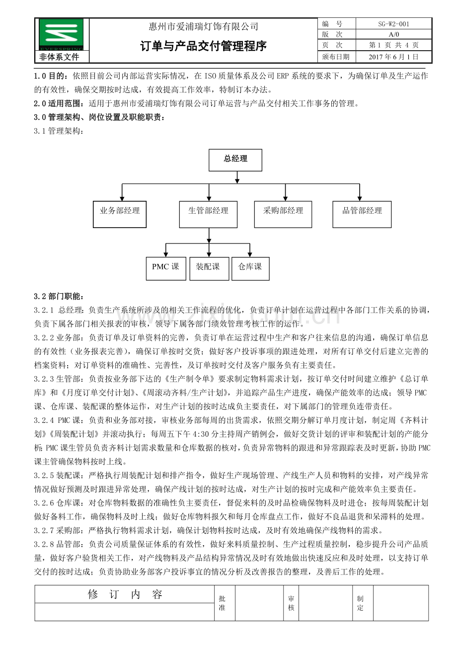 001订单与产品交付管控办法.doc_第1页