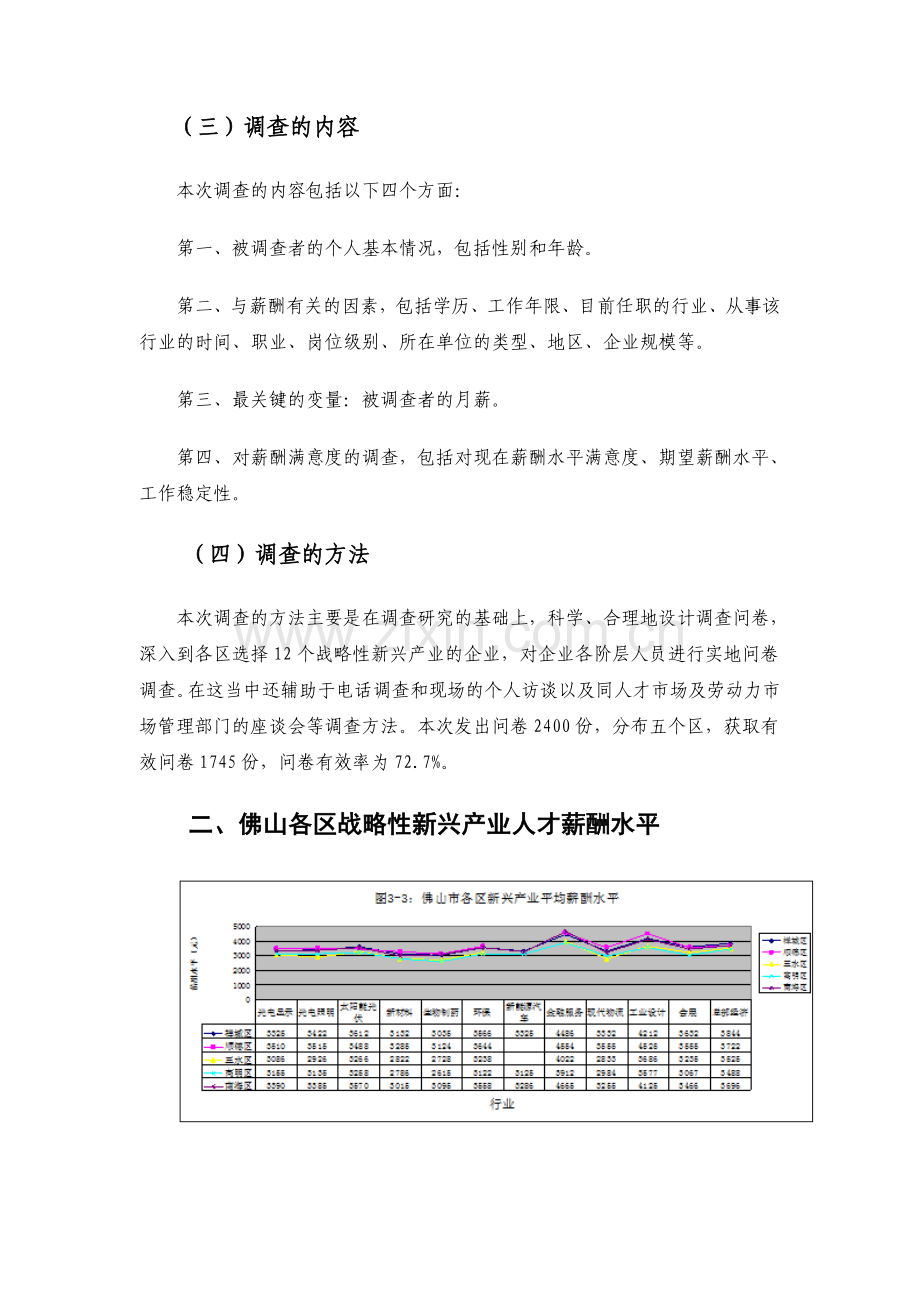佛山市战略性新兴产业人才薪酬调查报告.doc_第2页