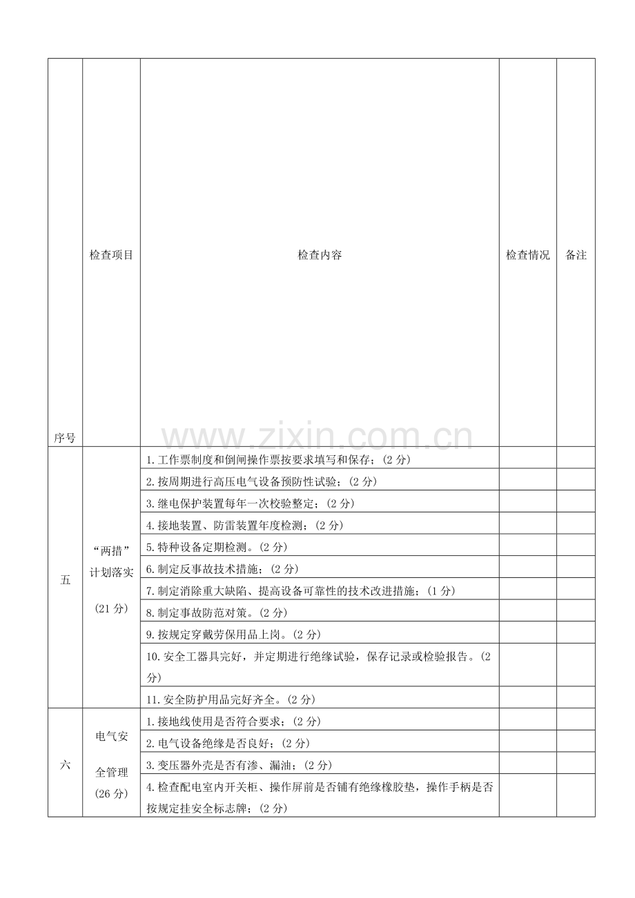 安全生产季度检查表.doc_第2页