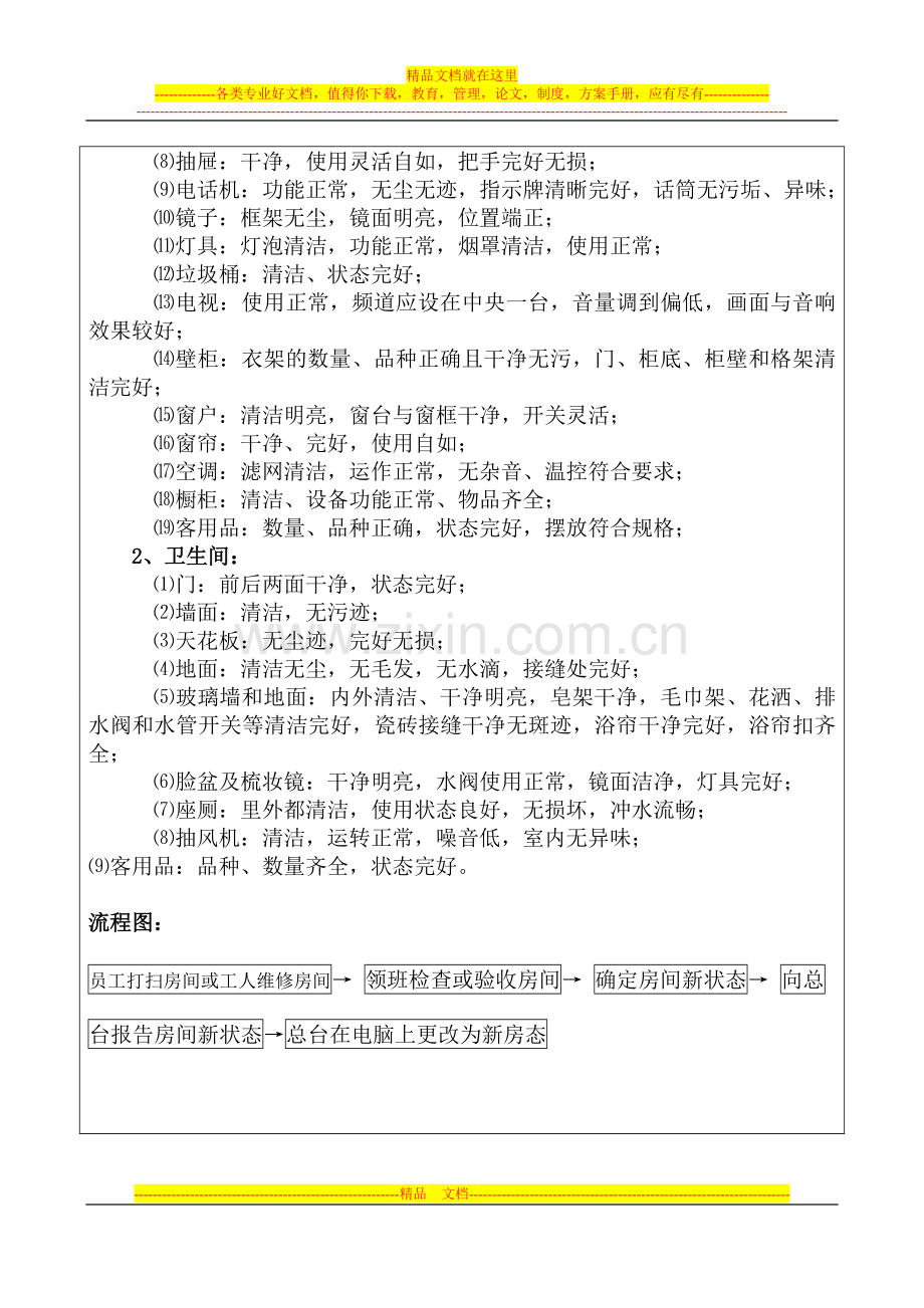 客房质量检查制度和标准.doc_第2页