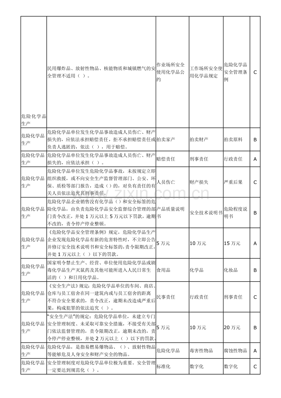 危化品生产单项选择.doc_第1页