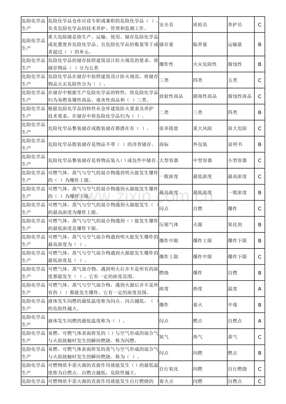 危化品生产单项选择.doc_第2页