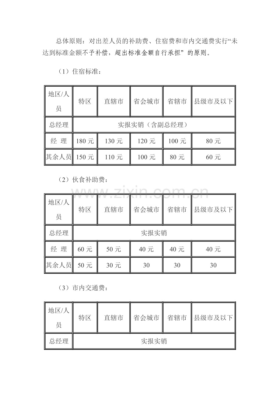 公司差旅费报销管理制度.doc_第2页