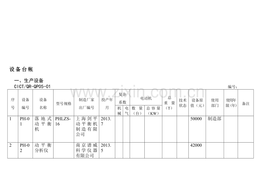 017生产设备台帐.doc_第1页