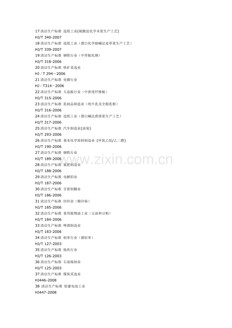 各行业清洁生产标准目录.doc_第2页