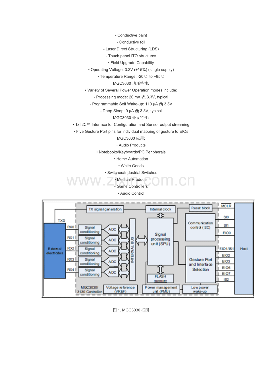 Microchip-MGC3030-3D手势识别和运动跟踪解决方案.docx_第2页