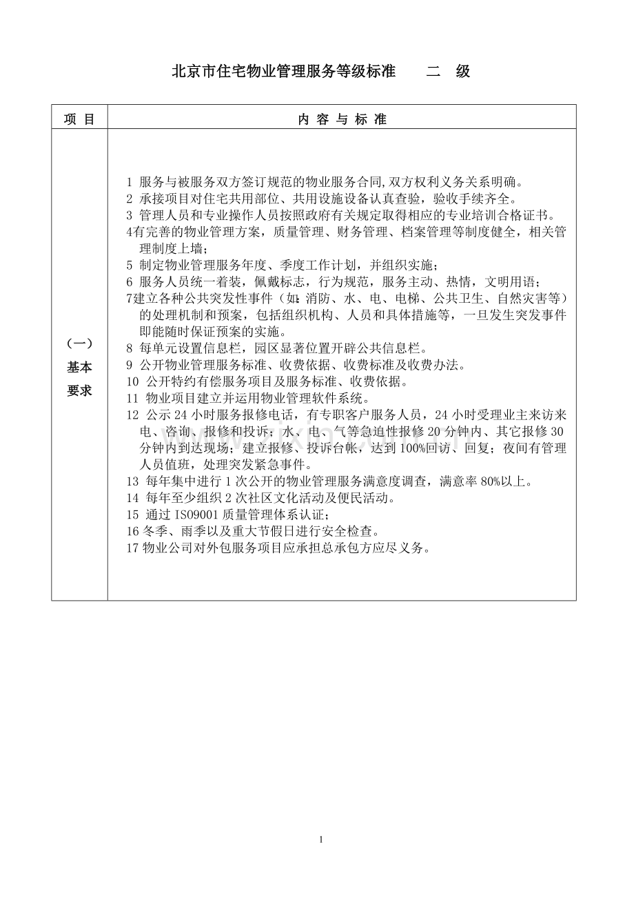 北京市住宅物业管理服务等级标准.doc_第1页