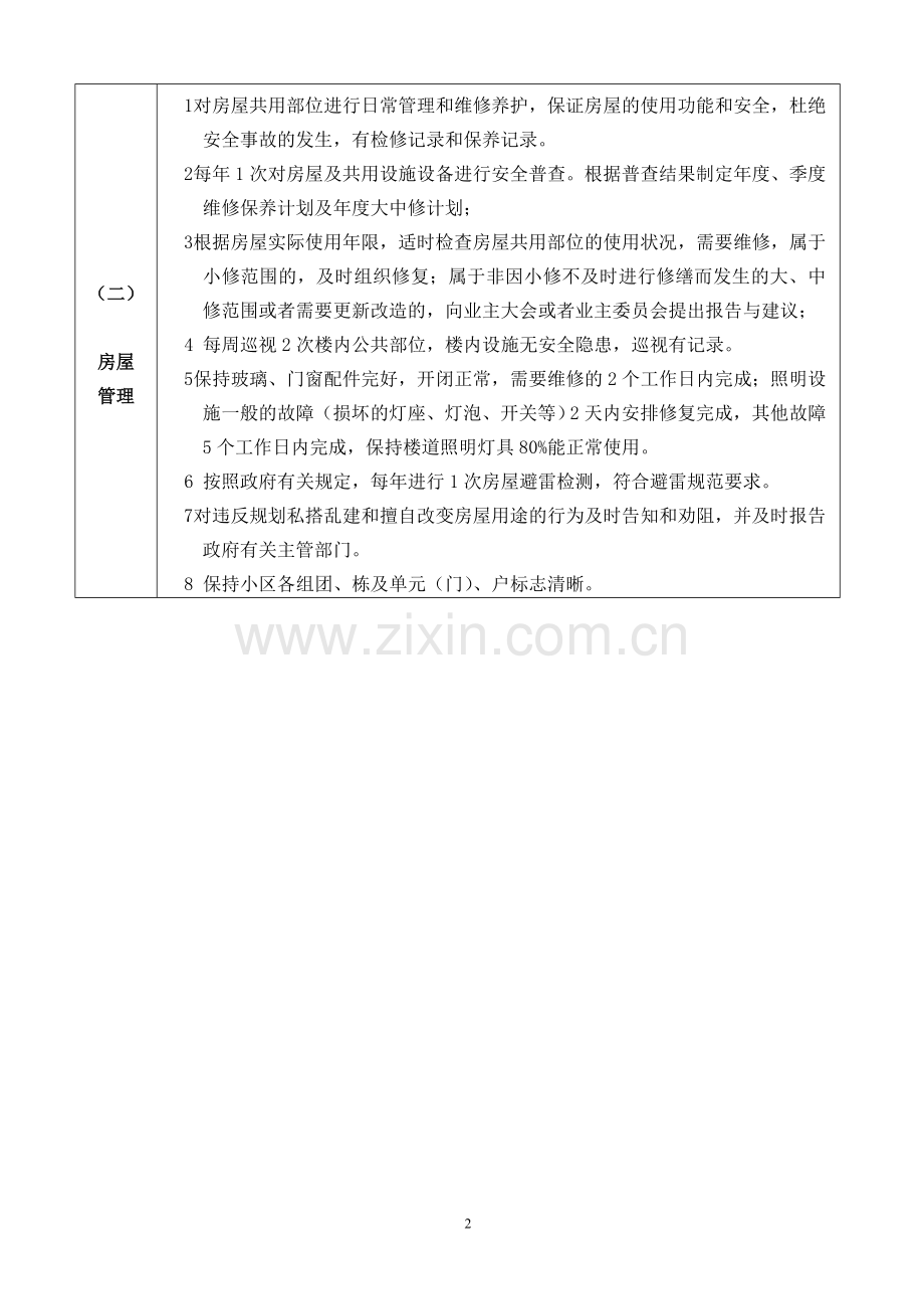 北京市住宅物业管理服务等级标准.doc_第2页