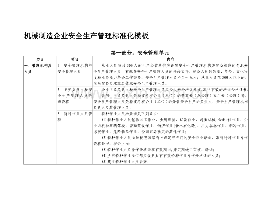 机械制造企业安全生产管理标准化模板..doc_第1页