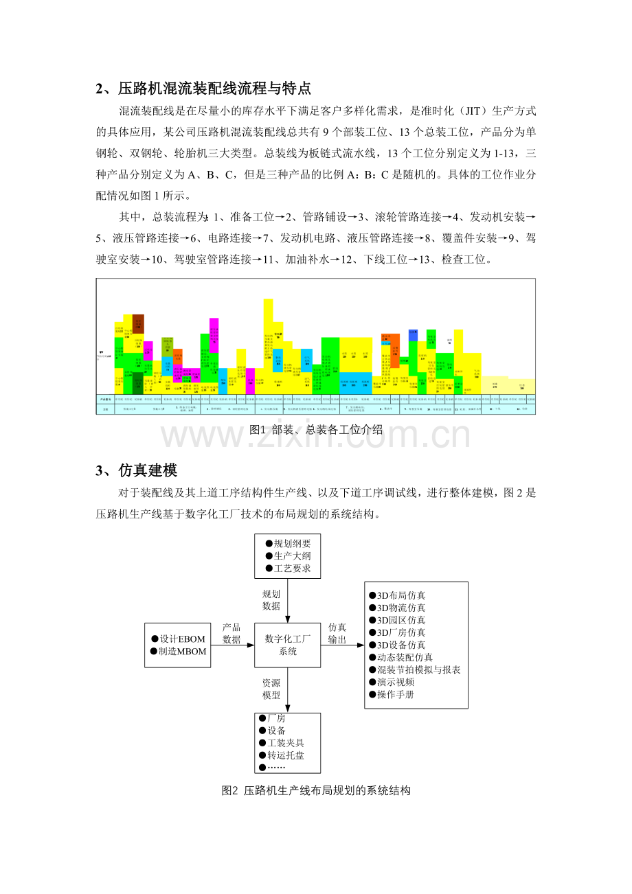 基于QUEST的压路机生产线布局规划研究.doc_第2页