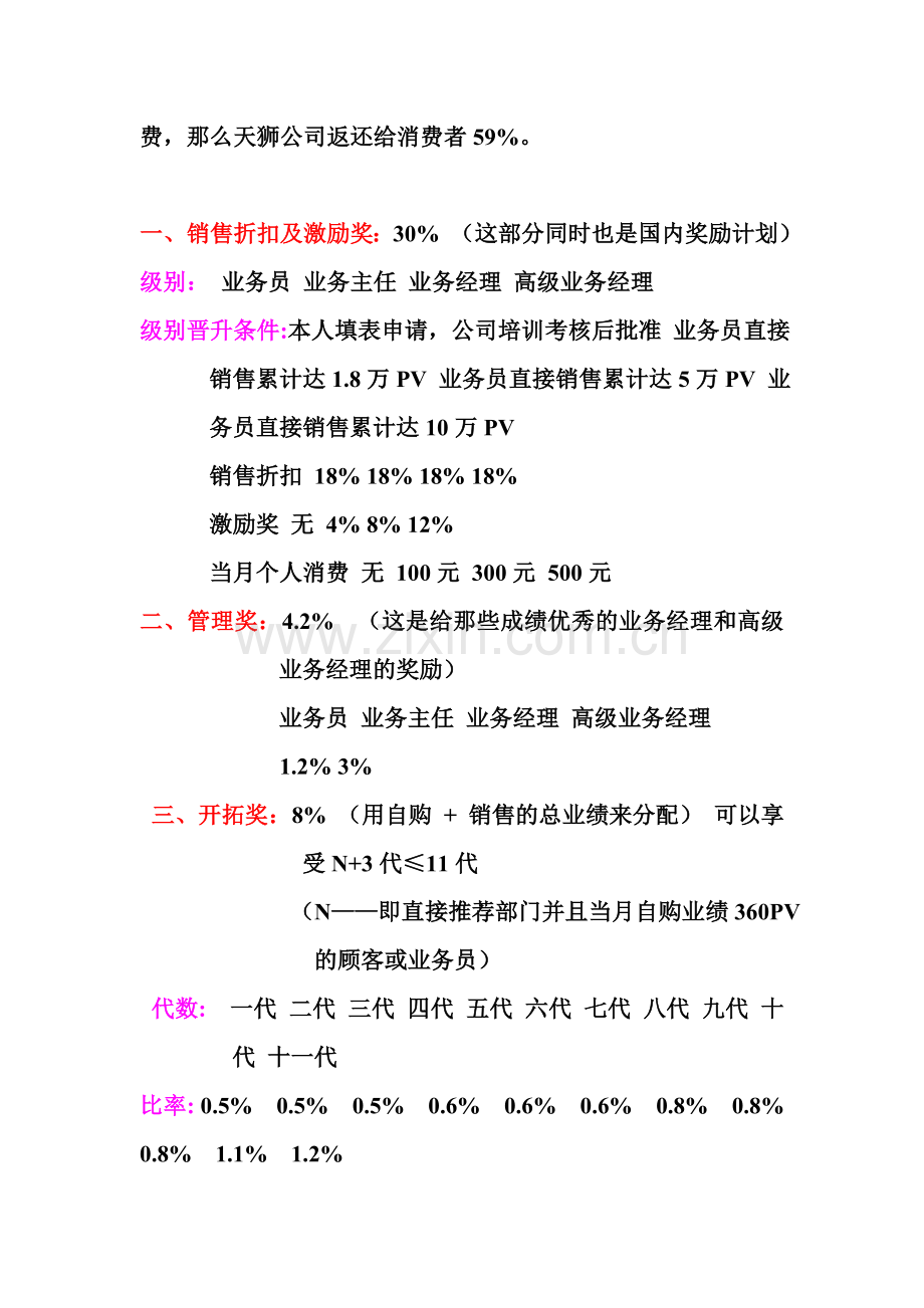 天狮奖金制度.doc_第2页