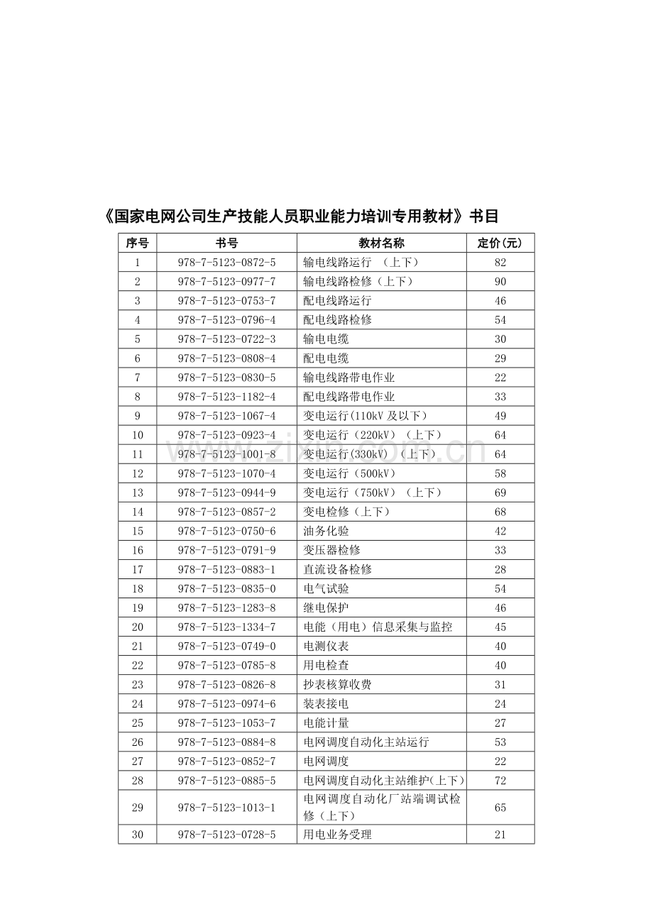 《国家电网公司生产技能人员职业能力培训专用教材》书目.doc_第1页