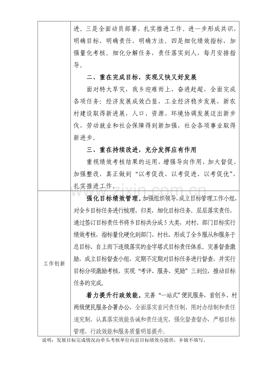 2011年目标绩效工作总结.doc_第2页