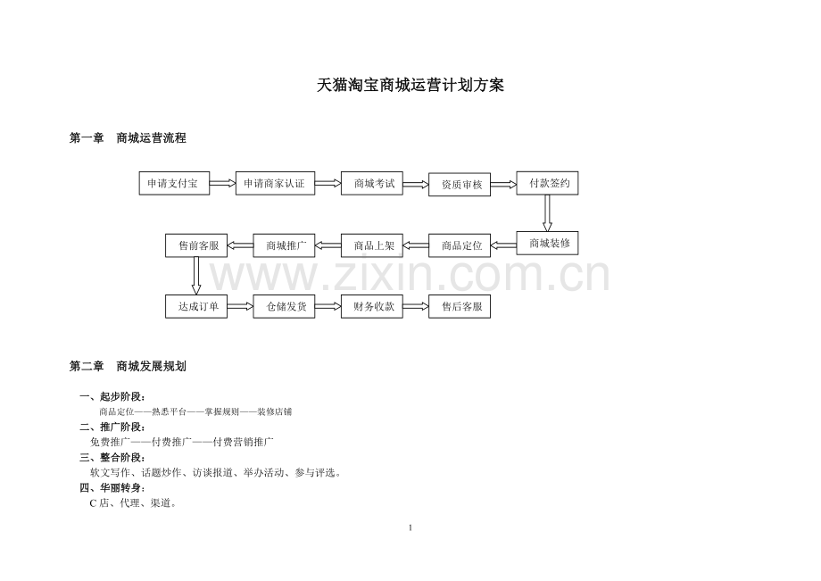 天猫淘宝商城运营计划方案.doc_第1页
