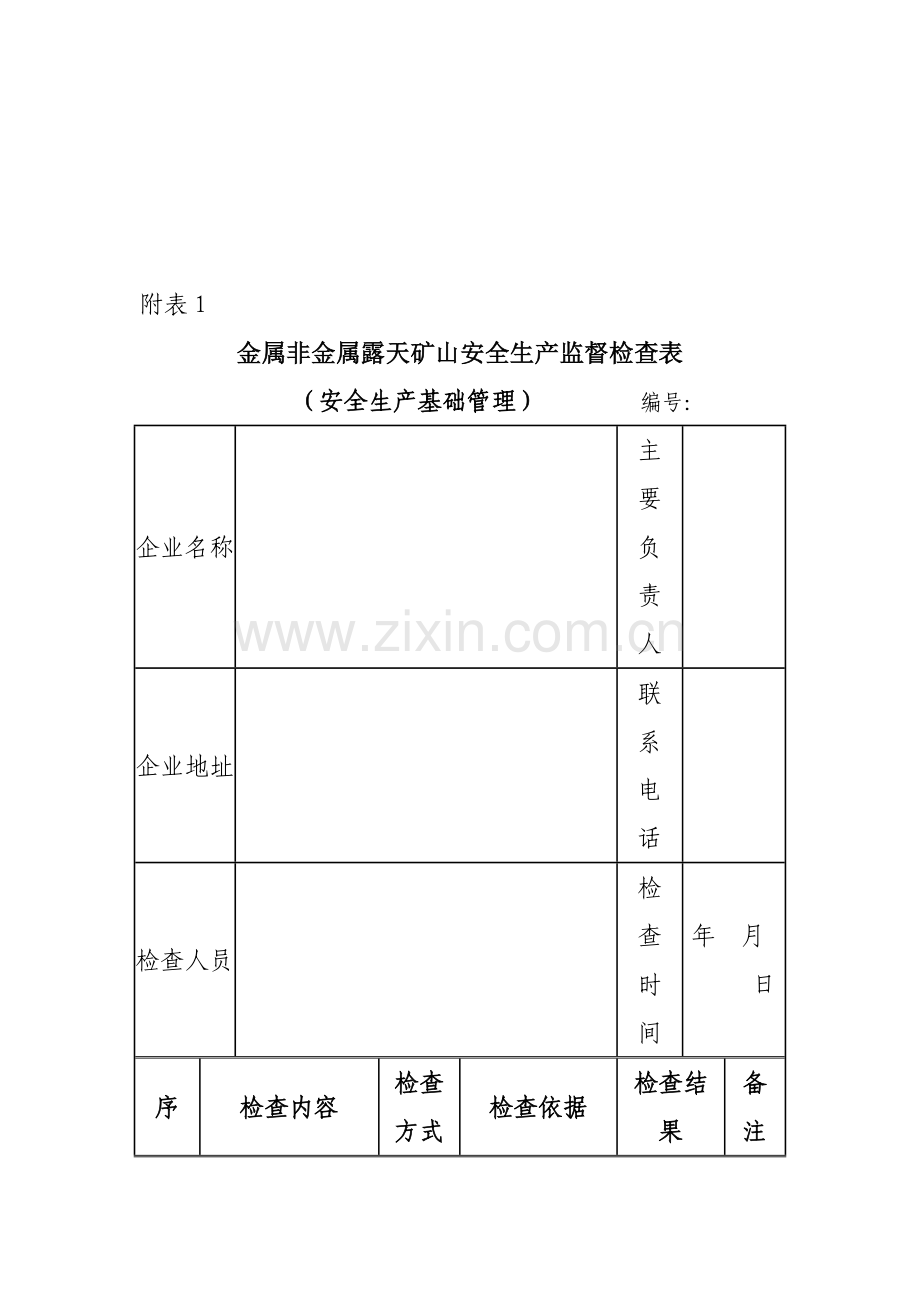 2-、金属非金属露天矿山安全生产监督检查表(生产作业现场安全状况).doc_第1页
