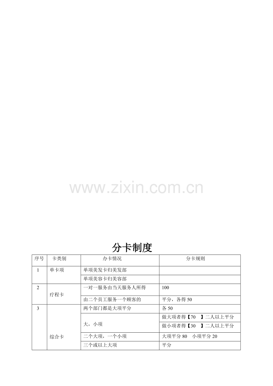 分卡制度.doc_第1页