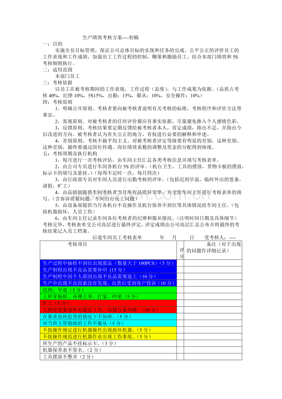 印后生产绩效考核方案.doc_第1页