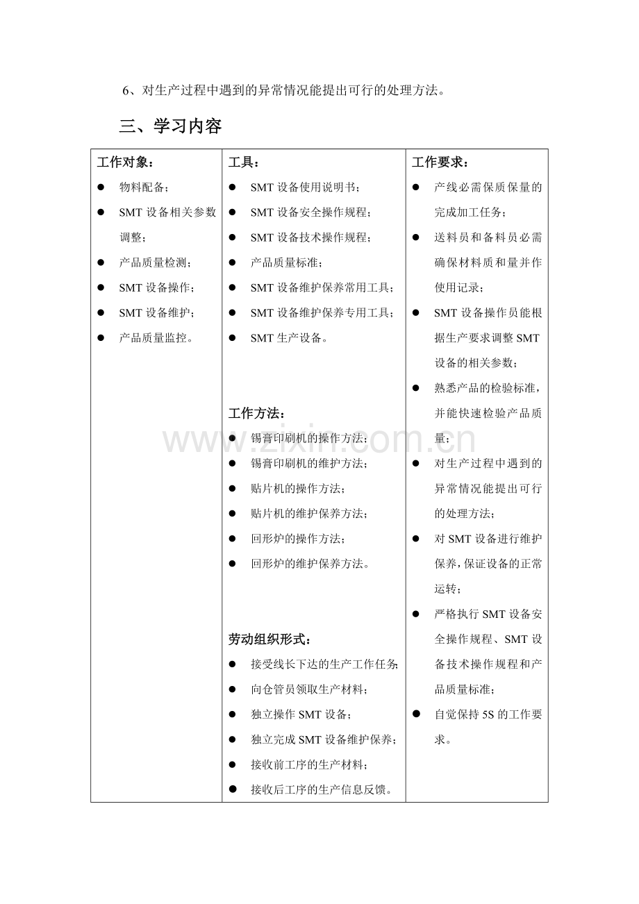 《电子产品生产设备操作与维护》课程标准.doc_第2页