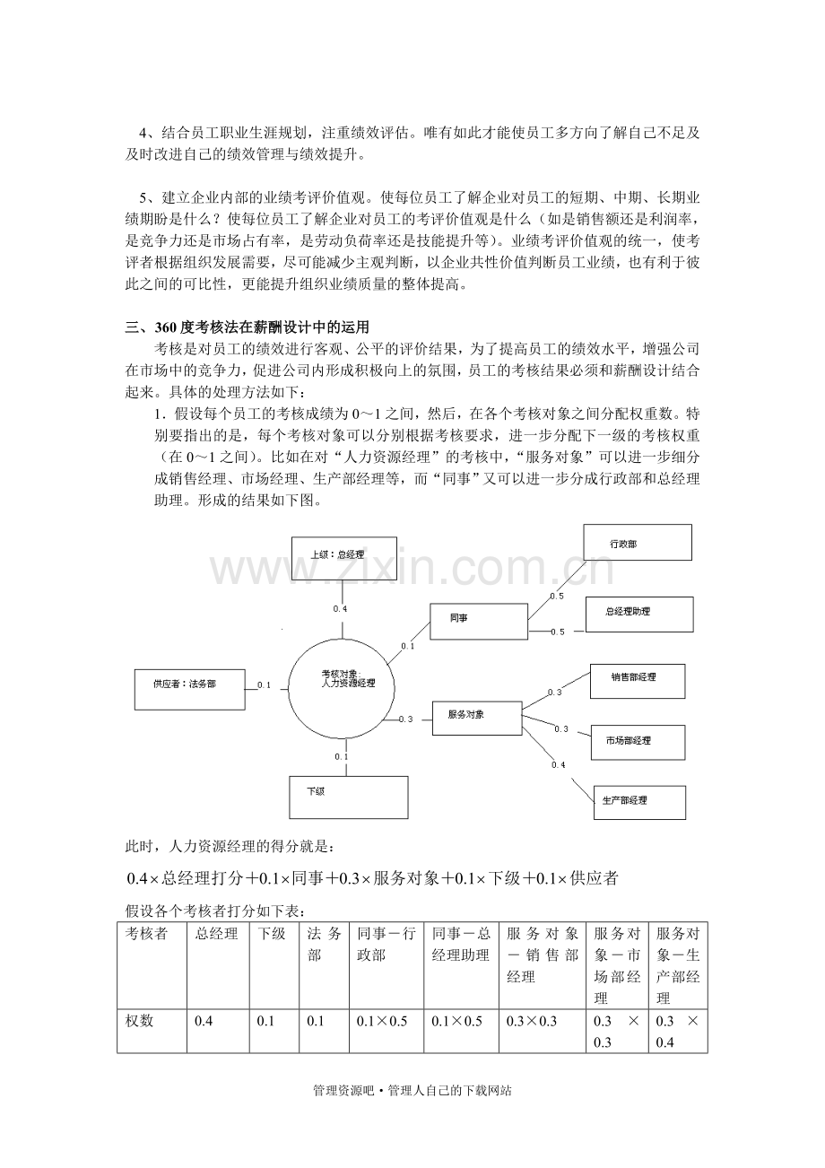 360度考核体系的中国化及薪酬设计.doc_第3页