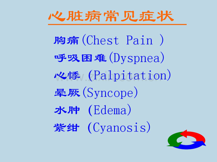 心脏体征.pdf_第2页