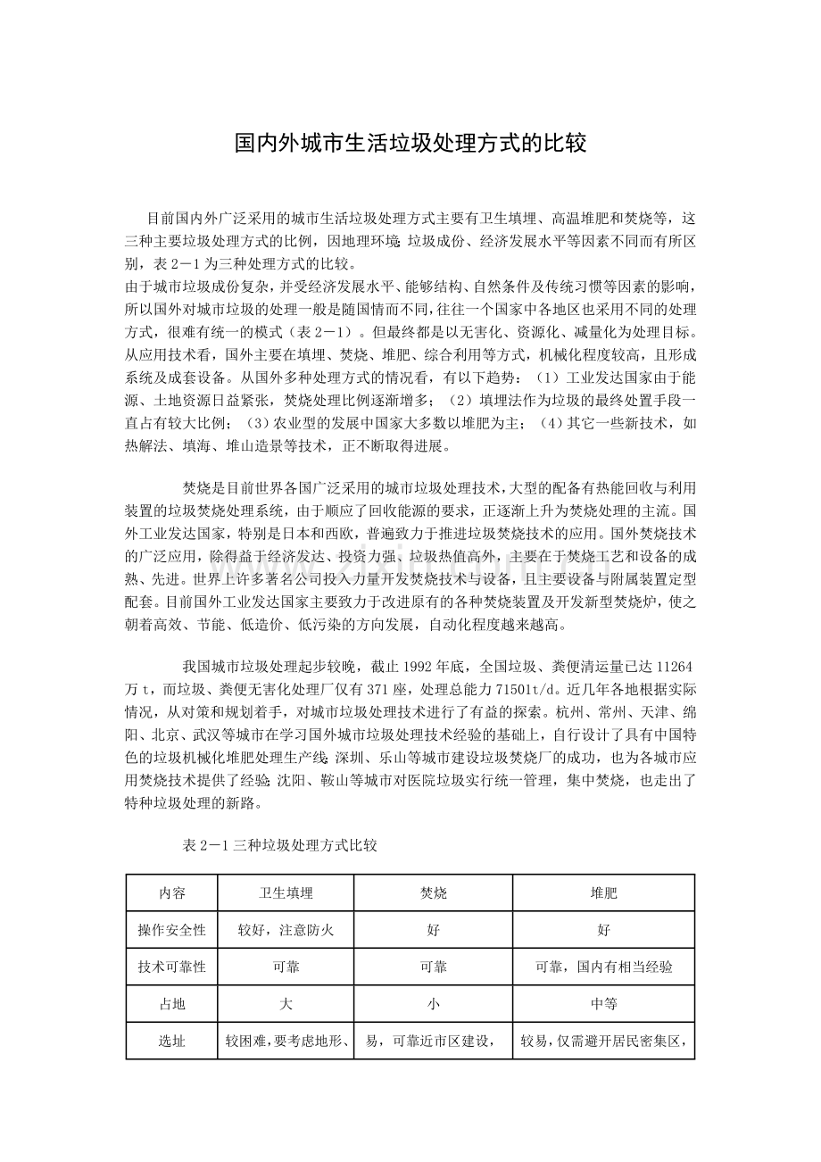 国内外城市生活垃圾处理方式的比较(2).doc_第1页