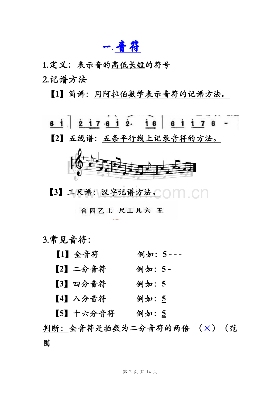 初中音乐中考知识归纳.doc_第2页