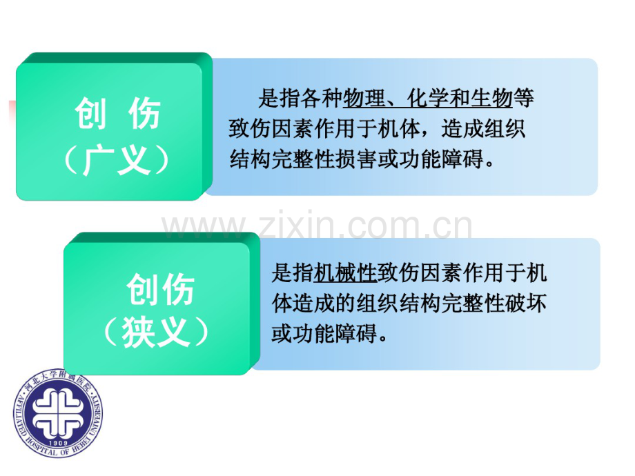 创伤急救.pdf_第2页