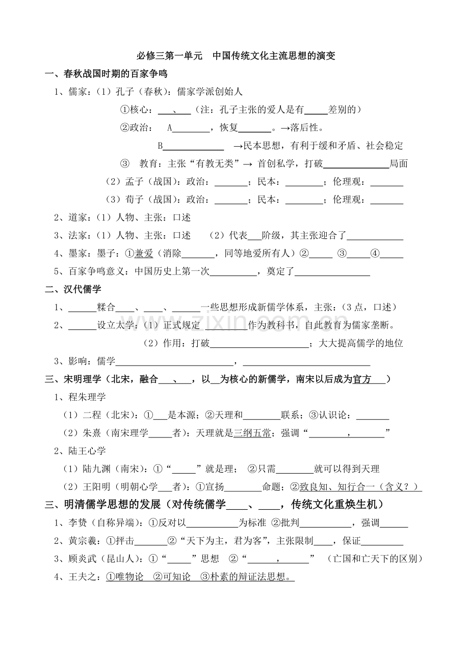 2019年江苏历史小高考复习-必修三(分单元打印回忆版).doc_第1页
