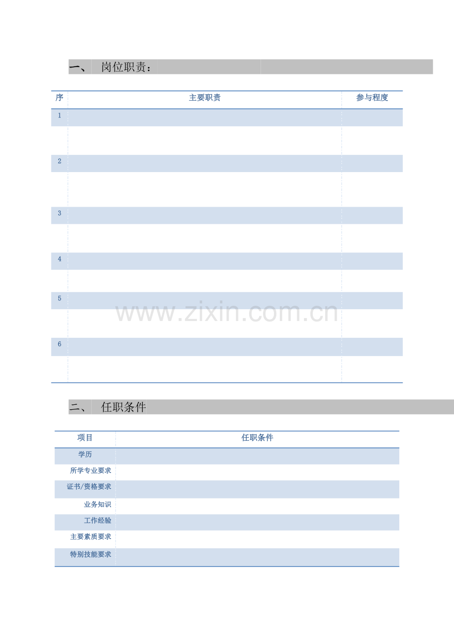 部门—岗位工作手册模板.doc_第2页