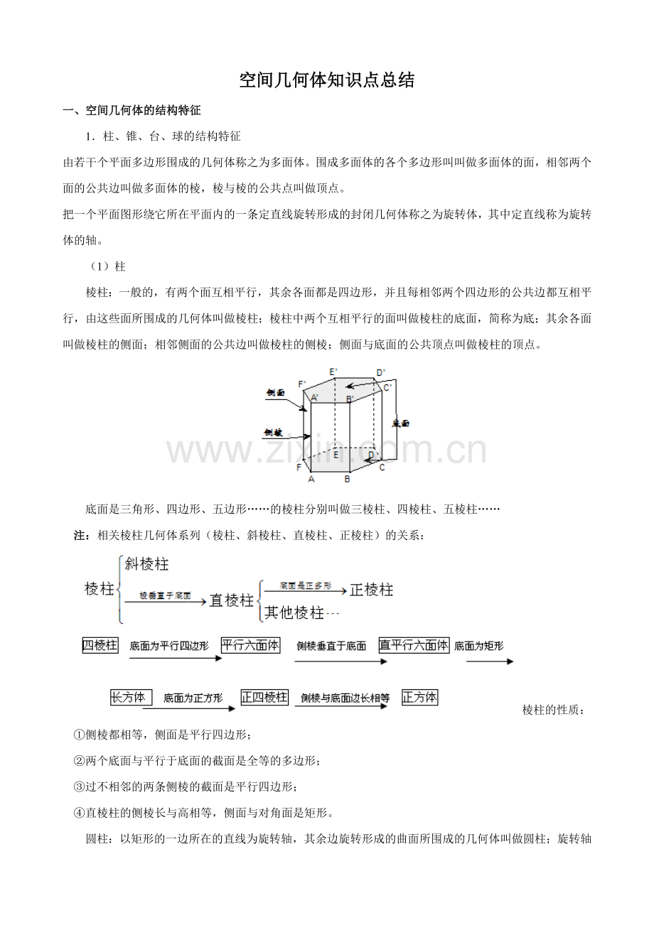 高中数学空间几何体知识点总结.doc_第1页