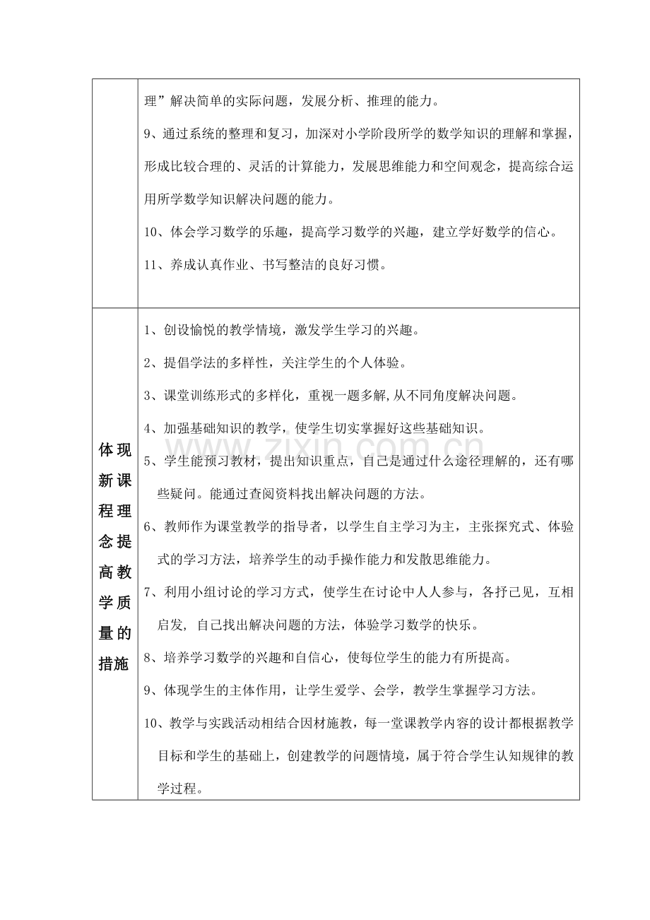 六年级数学下册教学计划及单元计划.doc_第2页