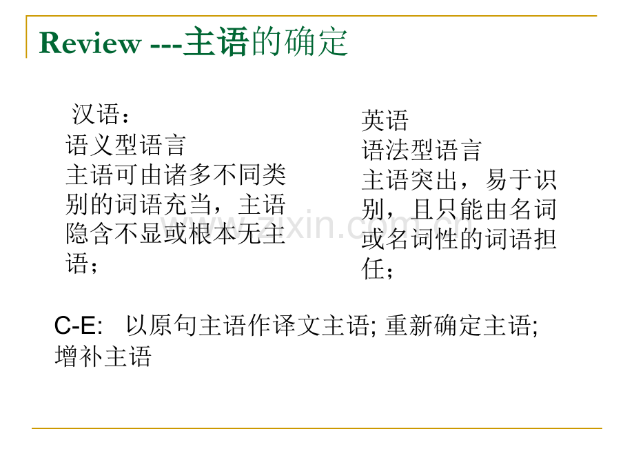 句子翻译之谓语的确定.ppt_第2页