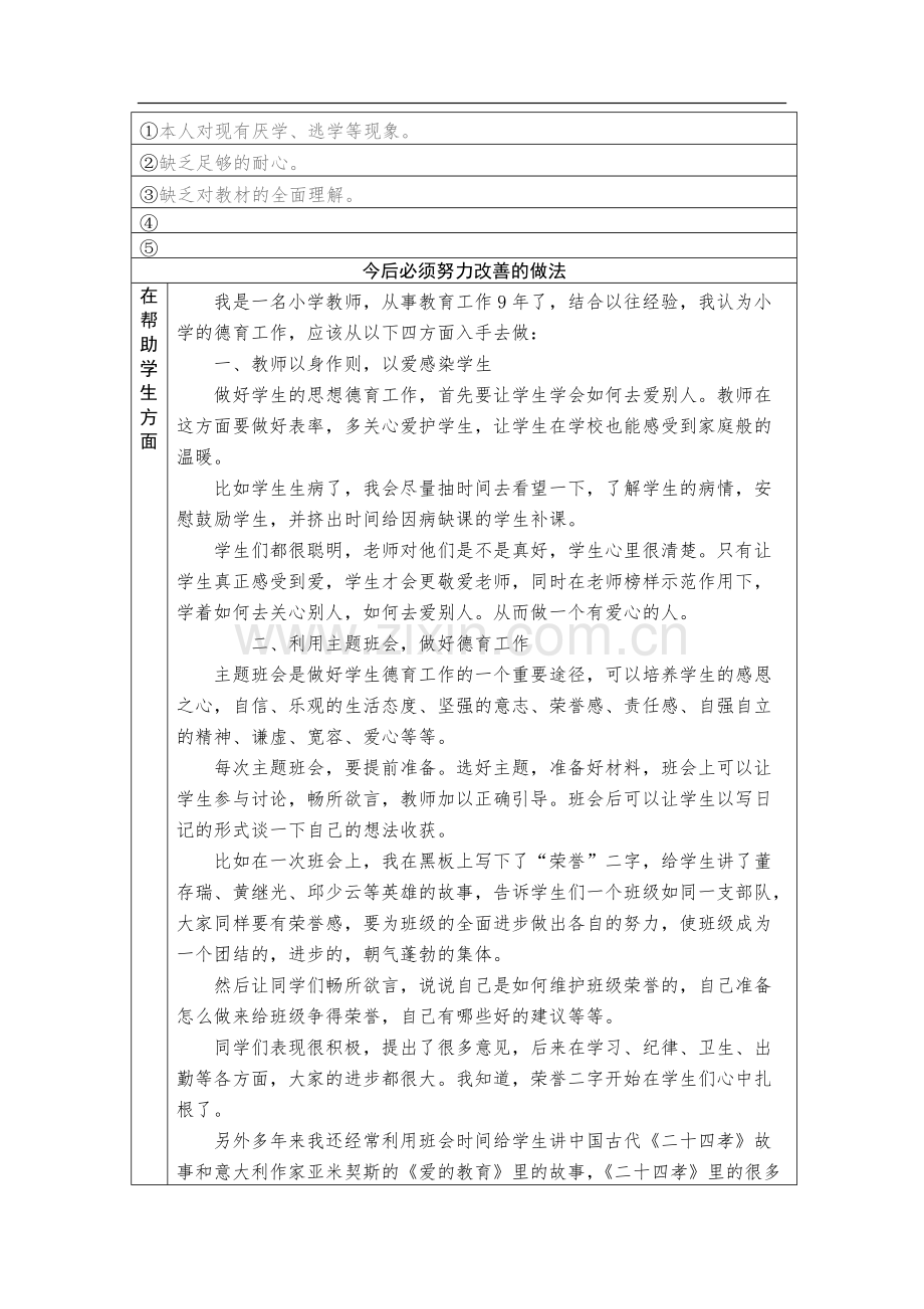 师德师风个人反思成长记录卡.pdf_第2页