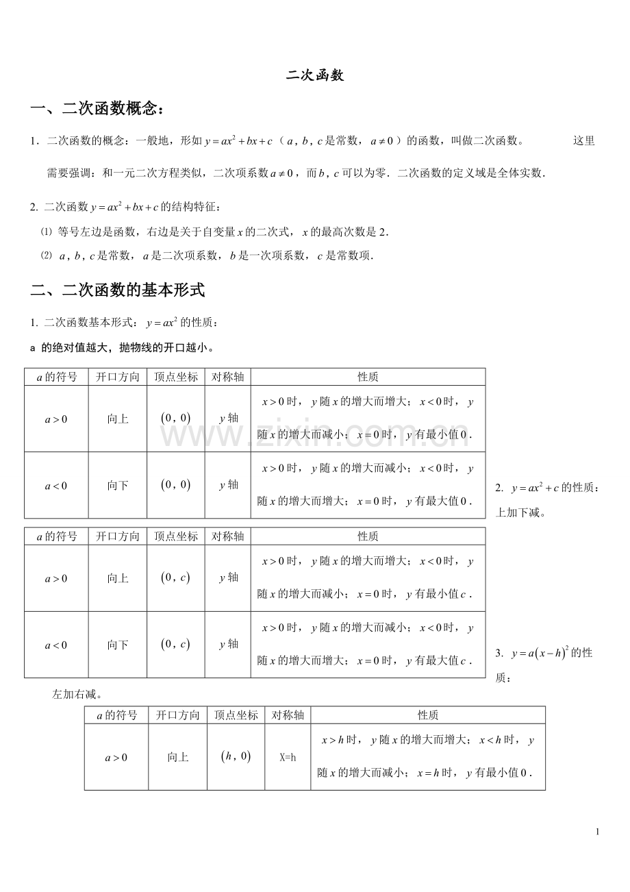 人教版九年级上册数学二次函数知识点归纳及练习(1).doc_第1页