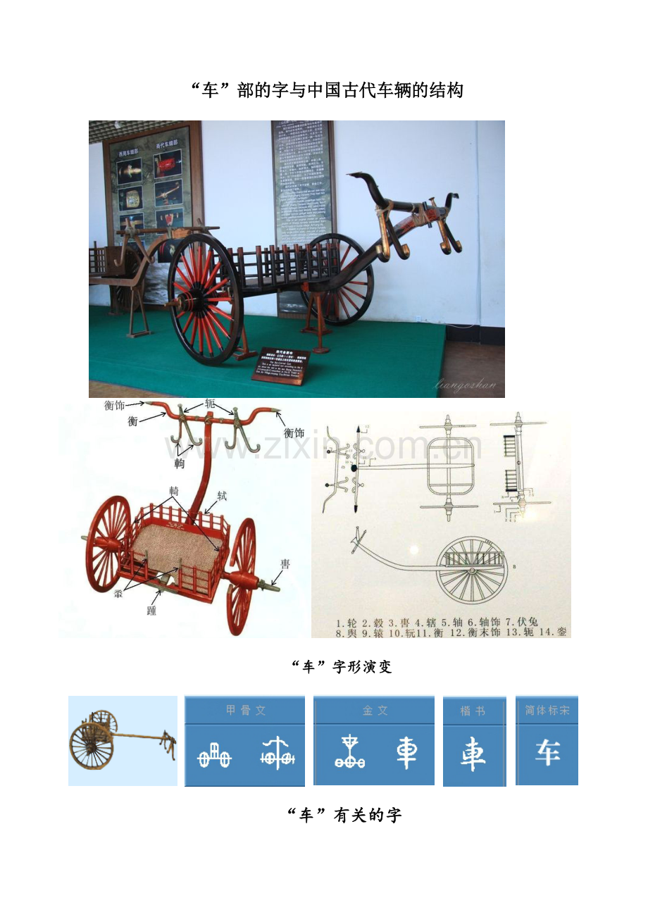 “车”部的字与中国古代车辆结构.doc_第1页