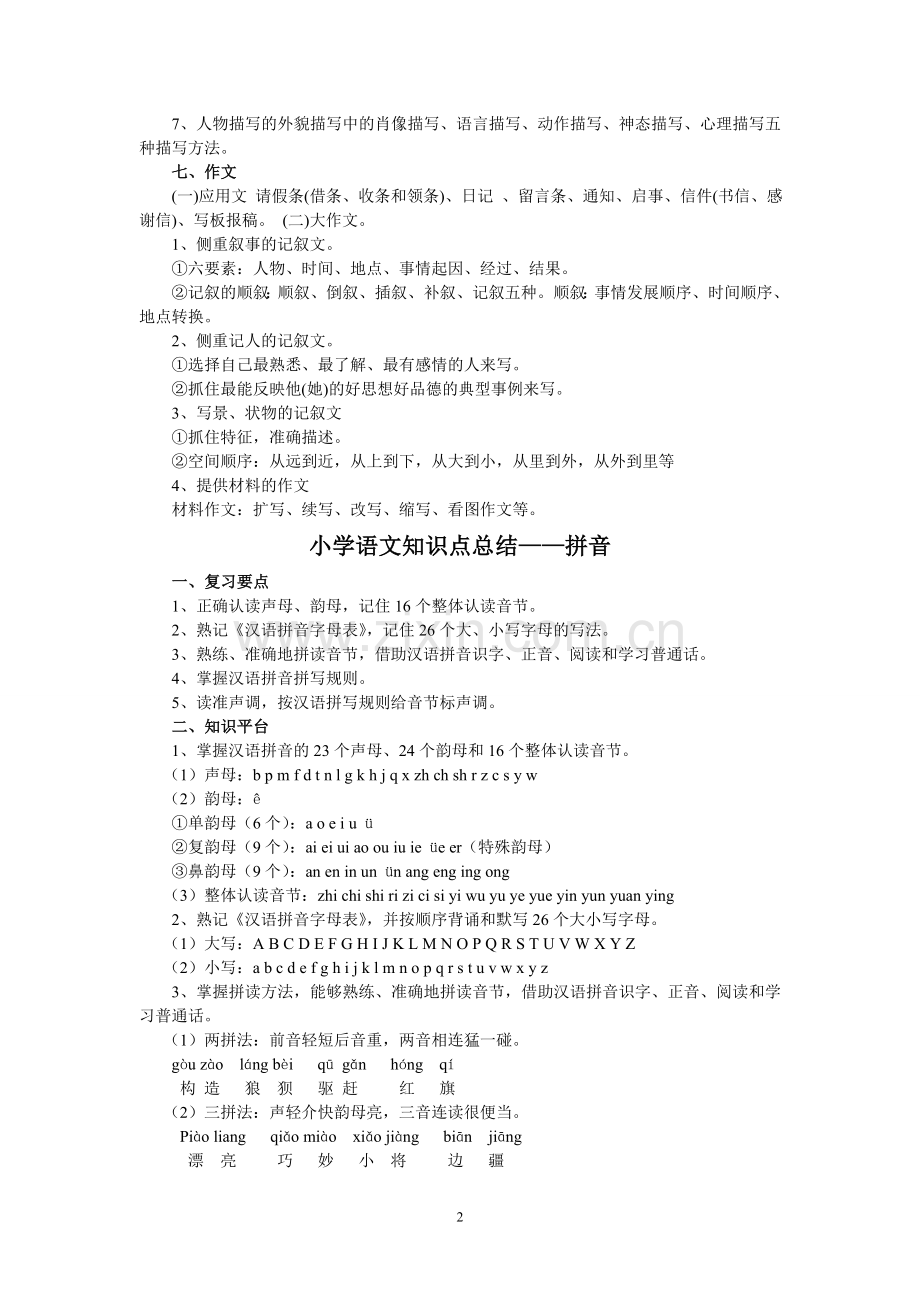 小学语文知识点分类大全.doc_第2页